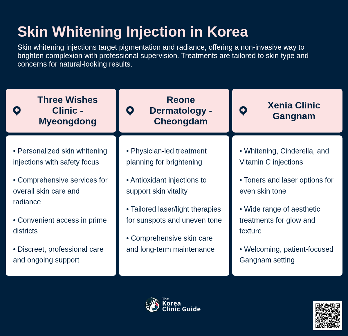 korean glutathione injection Skin Whitening Injection in Korea