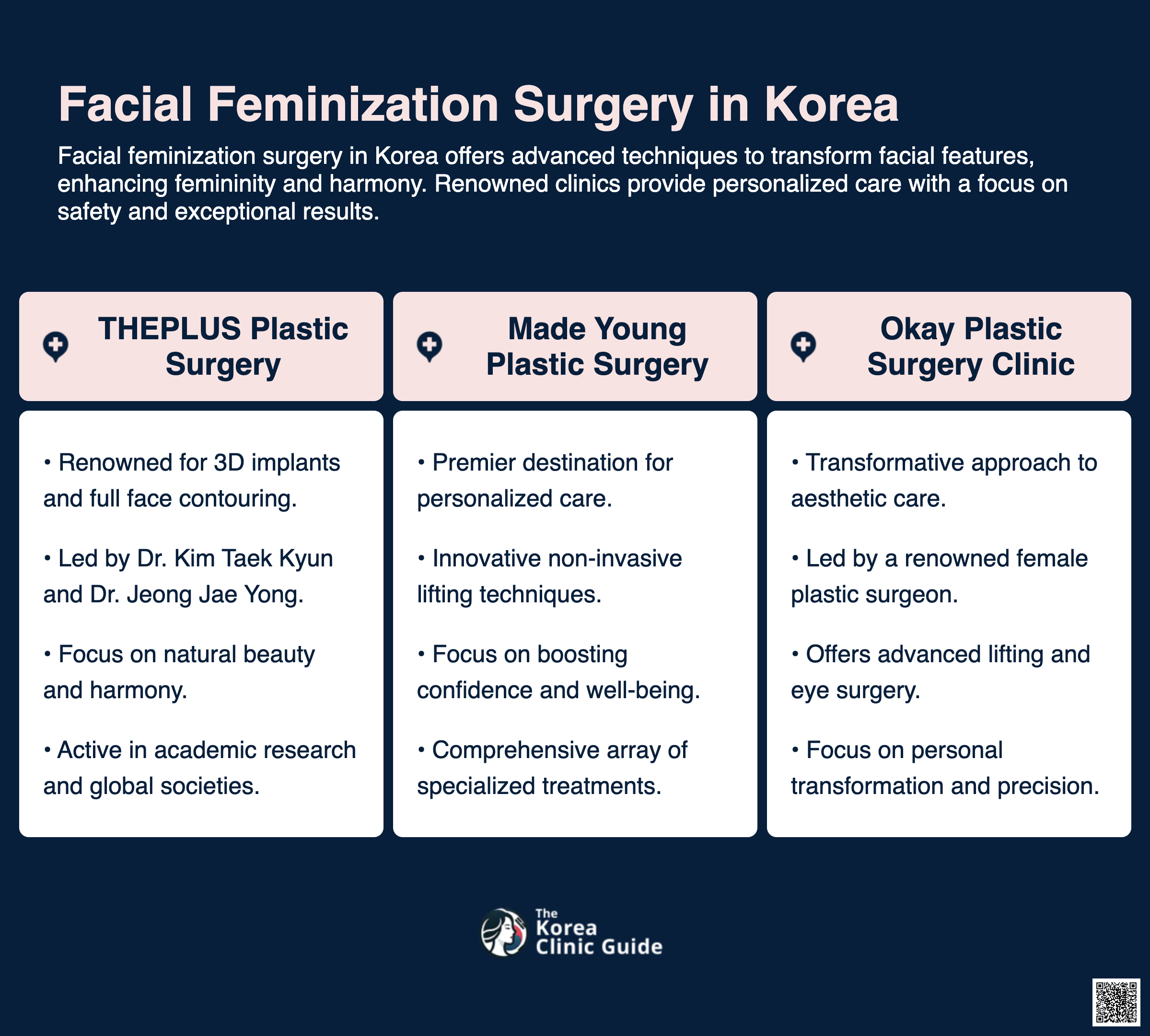 feminizations 