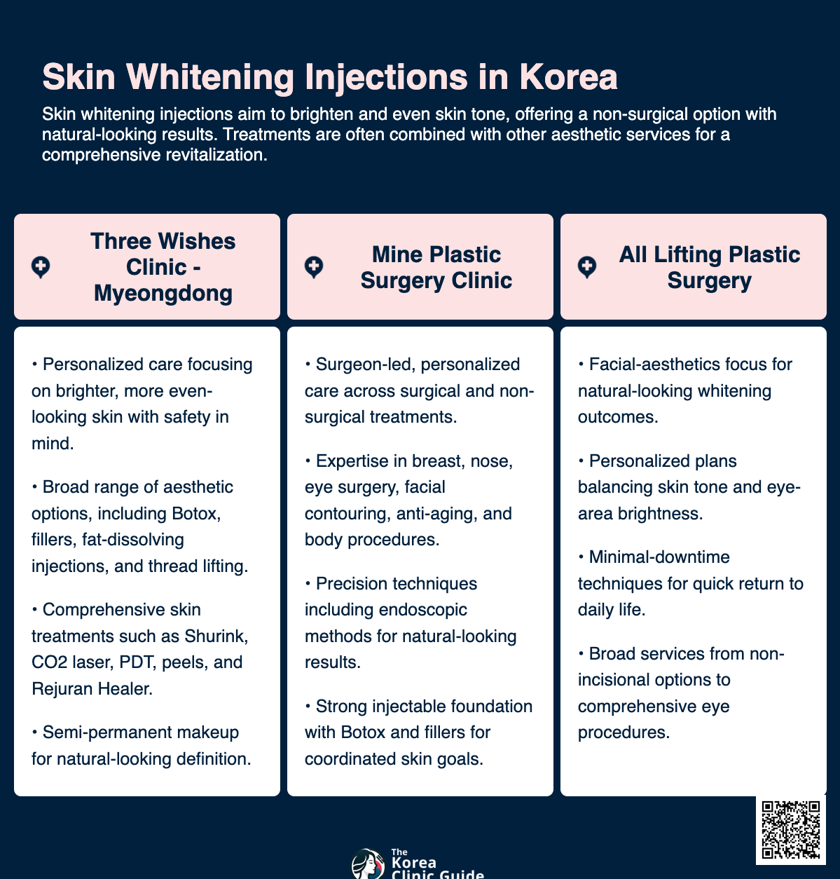 Skin Whitening Injection in Korea